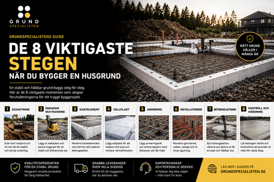 De 8 viktigaste stegen när du bygger en husgrund