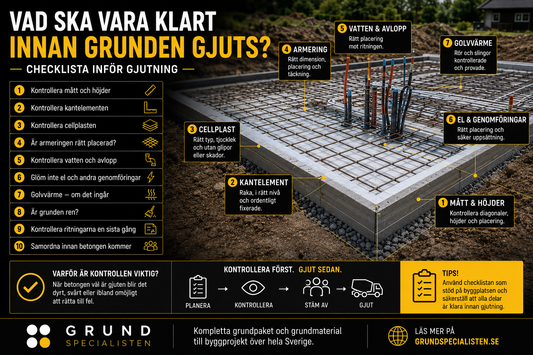 Vad ska vara klart innan grunden gjuts? – Checklista inför gjutning