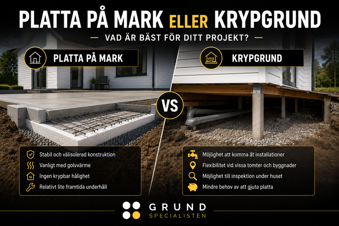 Platta på mark eller krypgrund – vad är bäst?